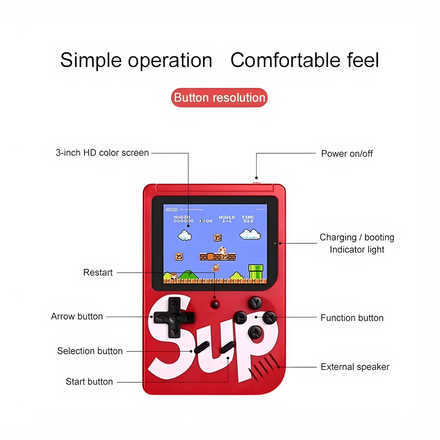 RETRO GAME BOX 400 IN 1 GAMES WITH REMOTE (PREMIUM QUALITY)